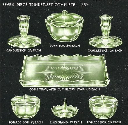 Jewelray Emerald trinket set